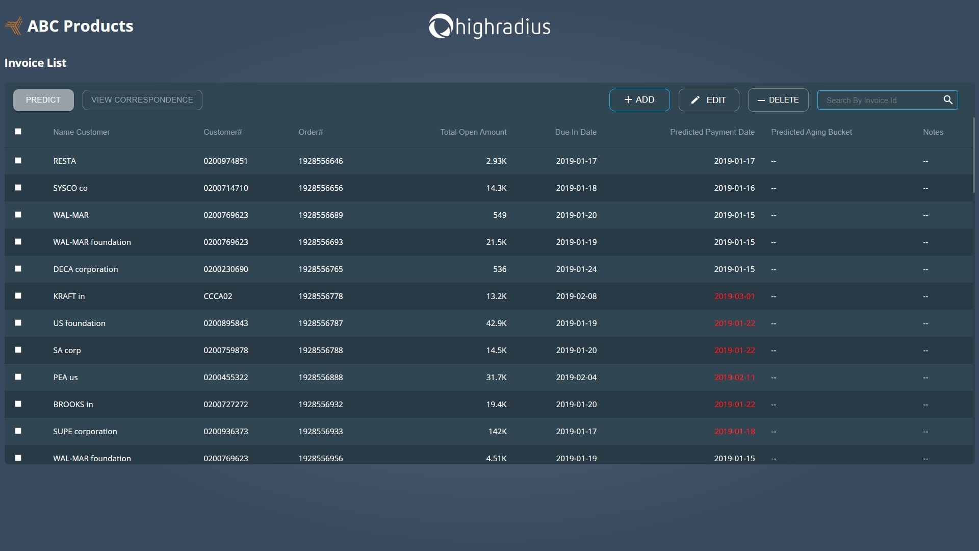 Hrc-Receivables Dashboard